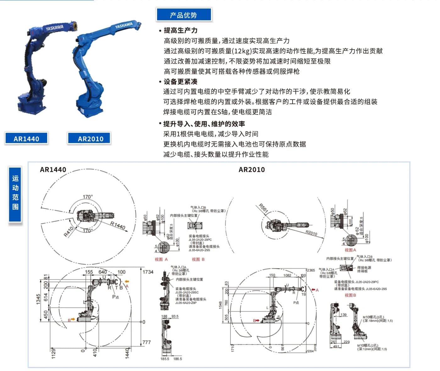 Manufacturer catalog plate showing Yaskawa AR1440 and AR2010 robots with work envelopes
