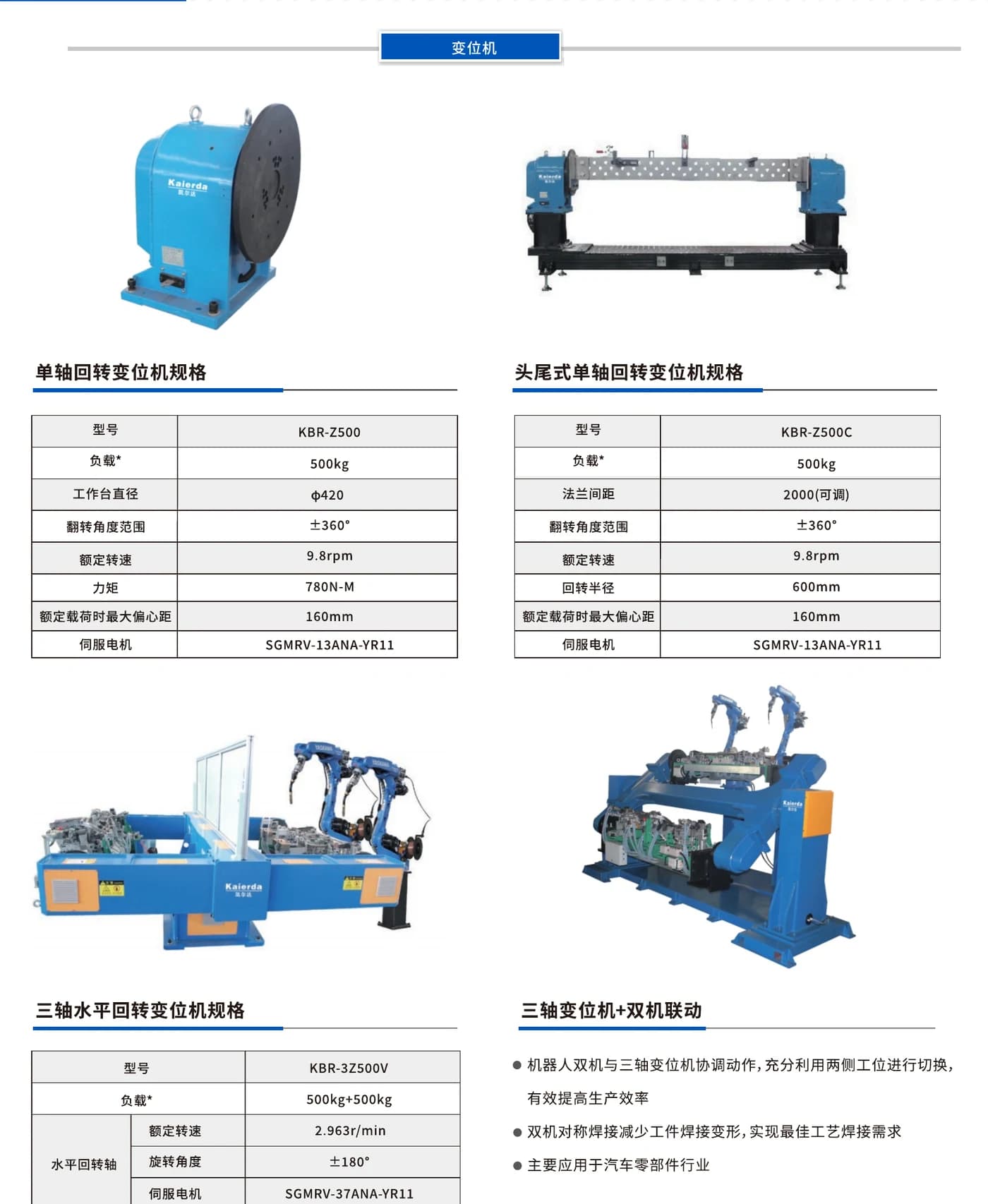 Kaierda catalog plate showing single-axis and headstock-tailstock welding positioners